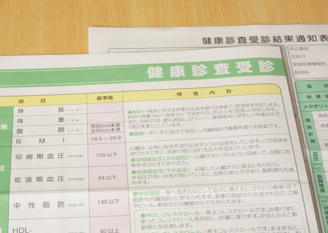 健康診断結果の情報提供